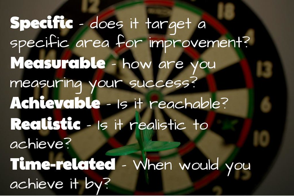SMART Targets